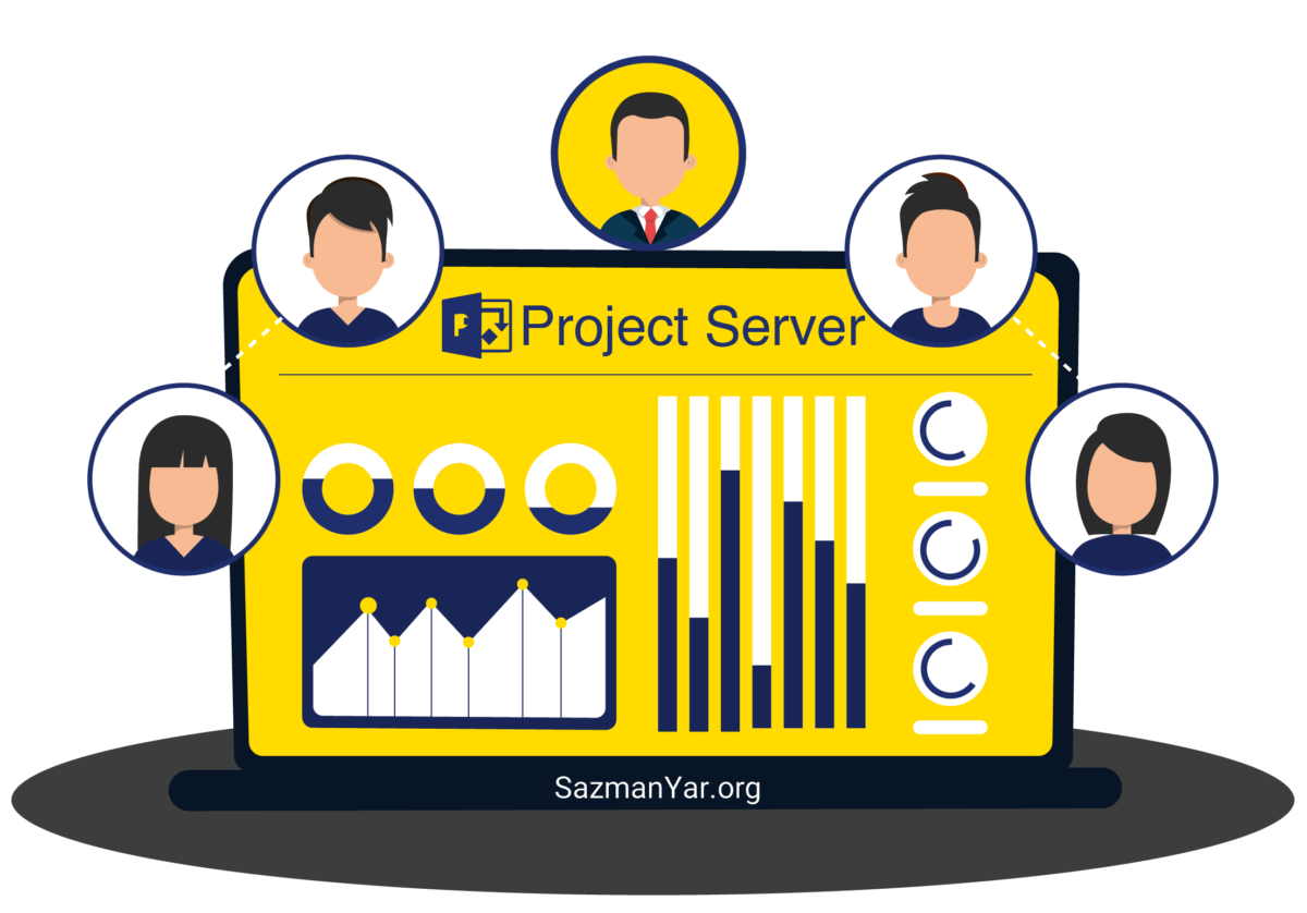 نرم افزار پروجکت سرور (Project server) سازمان یار