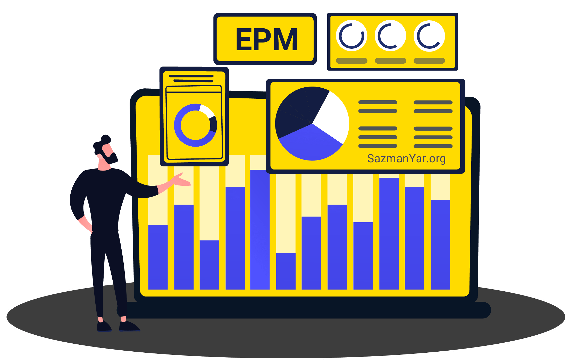 نرم افزار مدیریت پروژه سازمانی EPM سازمان یار